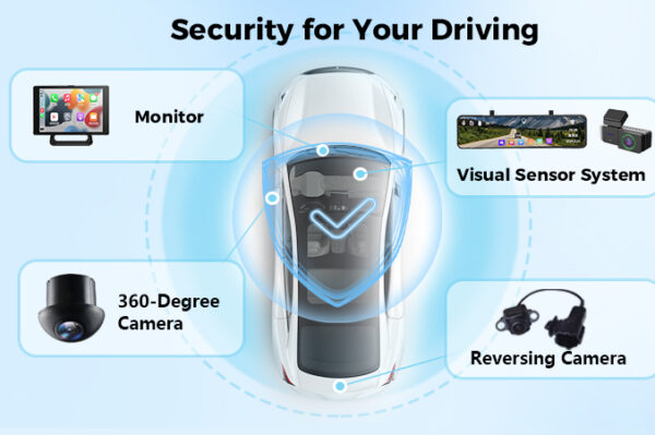 dual channel dash cam