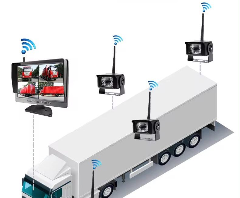 360 AVM Systems manufacturer