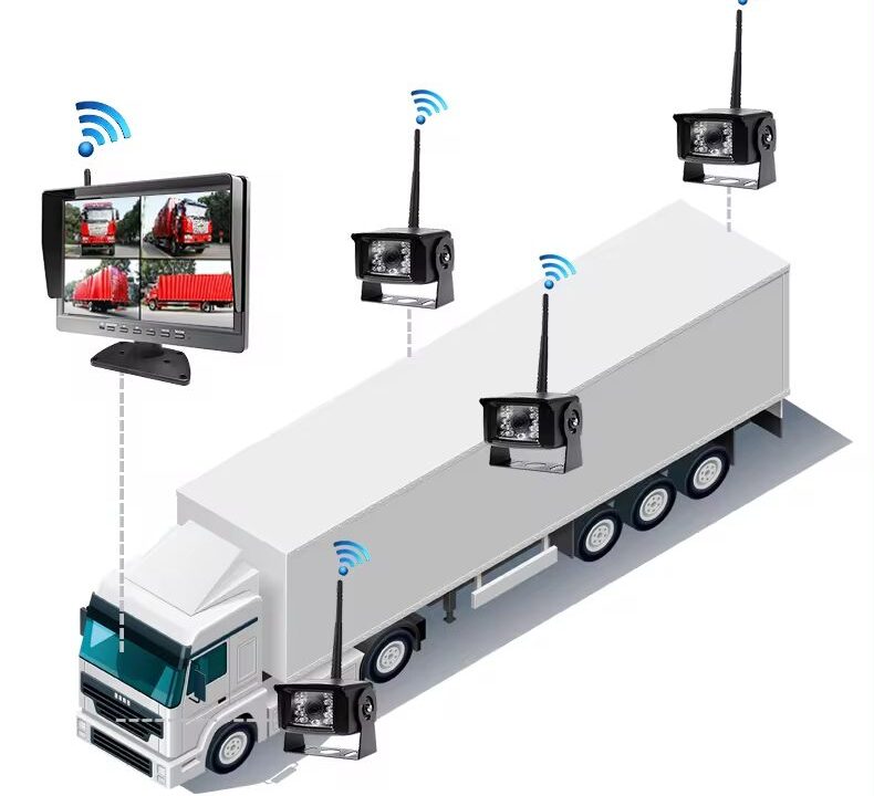 360 AVM Systems manufacturer
