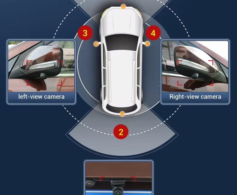 reversing camera for car
